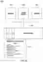 Fig. 21 - MANAGING TRANSPORT DATA EXPIRATION