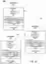 Fig. 22 - MANAGING TRANSPORT DATA EXPIRATION