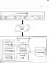 Fig. 01 - COMMUNICATION SYSTEM FOR MANAGING DISTRIBUTION OF PRODUCTS AND A METHOD THEREOF