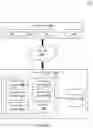 Fig. 02 - COMMUNICATION SYSTEM FOR MANAGING DISTRIBUTION OF PRODUCTS AND A METHOD THEREOF