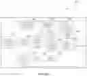 Fig. 04 - COMMUNICATION SYSTEM FOR MANAGING DISTRIBUTION OF PRODUCTS AND A METHOD THEREOF