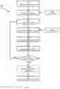 Fig. 04 - Item placement detection and optimization in material handling systems