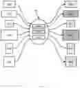 Fig. 07 - Item placement detection and optimization in material handling systems