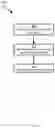 Fig. 09 - Item placement detection and optimization in material handling systems