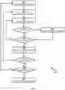 Fig. 11 - Item placement detection and optimization in material handling systems