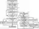 Fig. 01 - Server, reservation confirmation method, and program