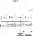 Fig. 03 - Server, reservation confirmation method, and program