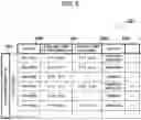 Fig. 06 - Server, reservation confirmation method, and program