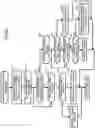 Fig. 11 - Server, reservation confirmation method, and program