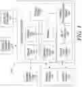 Fig. 02 - Systems and methods for determining estimated alimentary element transfer time