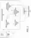 Fig. 03 - Systems and methods for determining estimated alimentary element transfer time