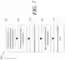 Fig. 08 - Systems and methods for determining estimated alimentary element transfer time