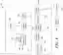 Fig. 09 - Systems and methods for determining estimated alimentary element transfer time