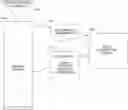 Fig. 01 - MACHINE LEARNING EVENT CLASSIFICATION AND AUTOMATED CASE CREATION