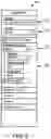 Fig. 06 - Automated Bill of Materials