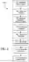Fig. 04 - Generation and Data Management of a Medical Study Using Instruments in an Integrated Media and Medical System