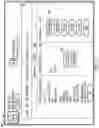 Fig. 19 - Generation and Data Management of a Medical Study Using Instruments in an Integrated Media and Medical System