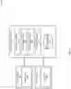 Fig. 03 - Automated collaborative document progress interface in an online document system