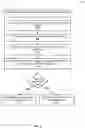 Fig. 10 - Automated collaborative document progress interface in an online document system