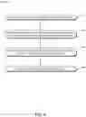 Fig. 05 - EVENT REGISTRATION FOR BUSINESS OBJECTS
