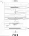 Fig. 03 - Workflow service email integration