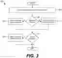 Fig. 04 - Workflow service email integration