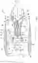 Fig. 02 - SYSTEMS AND METHODS OF SERVICING EQUIPMENT