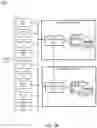 Fig. 10 - TRANSPORT ASSESSMENT