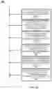 Fig. 28 - TRANSPORT ASSESSMENT