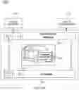 Fig. 30 - TRANSPORT ASSESSMENT