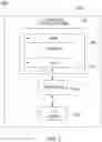 Fig. 36 - TRANSPORT ASSESSMENT