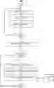 Fig. 01 - Search Engine with Automated Blockchain-Based Smart Contracts