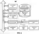 Fig. 03 - Search Engine with Automated Blockchain-Based Smart Contracts