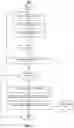 Fig. 04 - Search Engine with Automated Blockchain-Based Smart Contracts