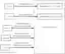 Fig. 01 - Method and system for allocating virtual articles