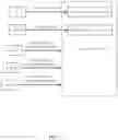 Fig. 03 - Method and system for allocating virtual articles