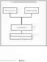 Fig. 04 - Method and system for allocating virtual articles