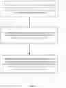 Fig. 05 - Method and system for allocating virtual articles