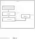 Fig. 06 - Method and system for allocating virtual articles