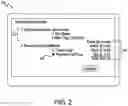 Fig. 03 - Method, system, and computer program product for processing a payment transaction via a proxy guarantor