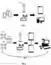 Fig. 02 - MOBILE PAYMENT SYSTEM, BILL CREATION SYSTEM, AND METHOD THEREOF