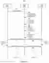 Fig. 09 - SYSTEMS AND METHODS FOR BLOCKCHAIN-BASED PAYMENTS