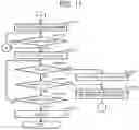 Fig. 10 - PURCHASE SUPPORT DEVICE AND STORE SYSTEM INCLUDING THE SAME