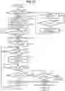 Fig. 08 - Method for processing a purchase transaction using a plurality of transaction systems