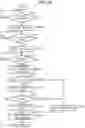Fig. 10 - Method for processing a purchase transaction using a plurality of transaction systems