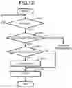 Fig. 11 - Method for processing a purchase transaction using a plurality of transaction systems