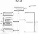 Fig. 14 - Method for processing a purchase transaction using a plurality of transaction systems