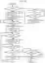 Fig. 16 - Method for processing a purchase transaction using a plurality of transaction systems