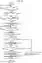 Fig. 18 - Method for processing a purchase transaction using a plurality of transaction systems