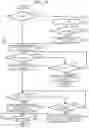 Fig. 20 - Method for processing a purchase transaction using a plurality of transaction systems